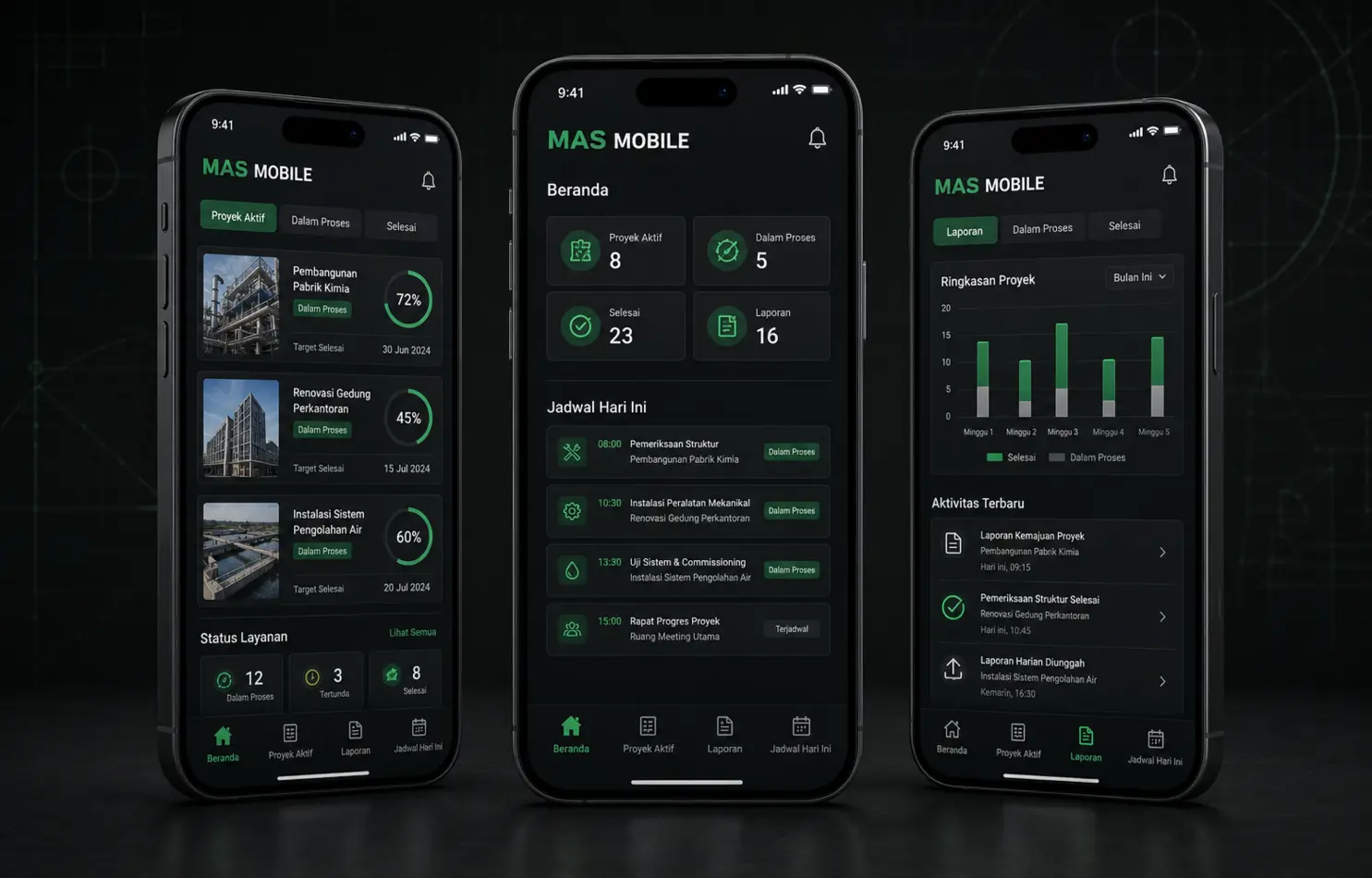 Tiga layar aplikasi mobile MAS Mobile untuk manajemen proyek